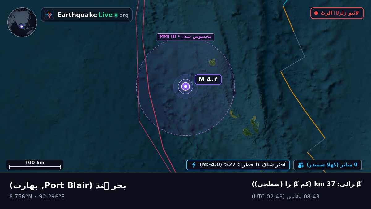 بحر ہند (بھارت)