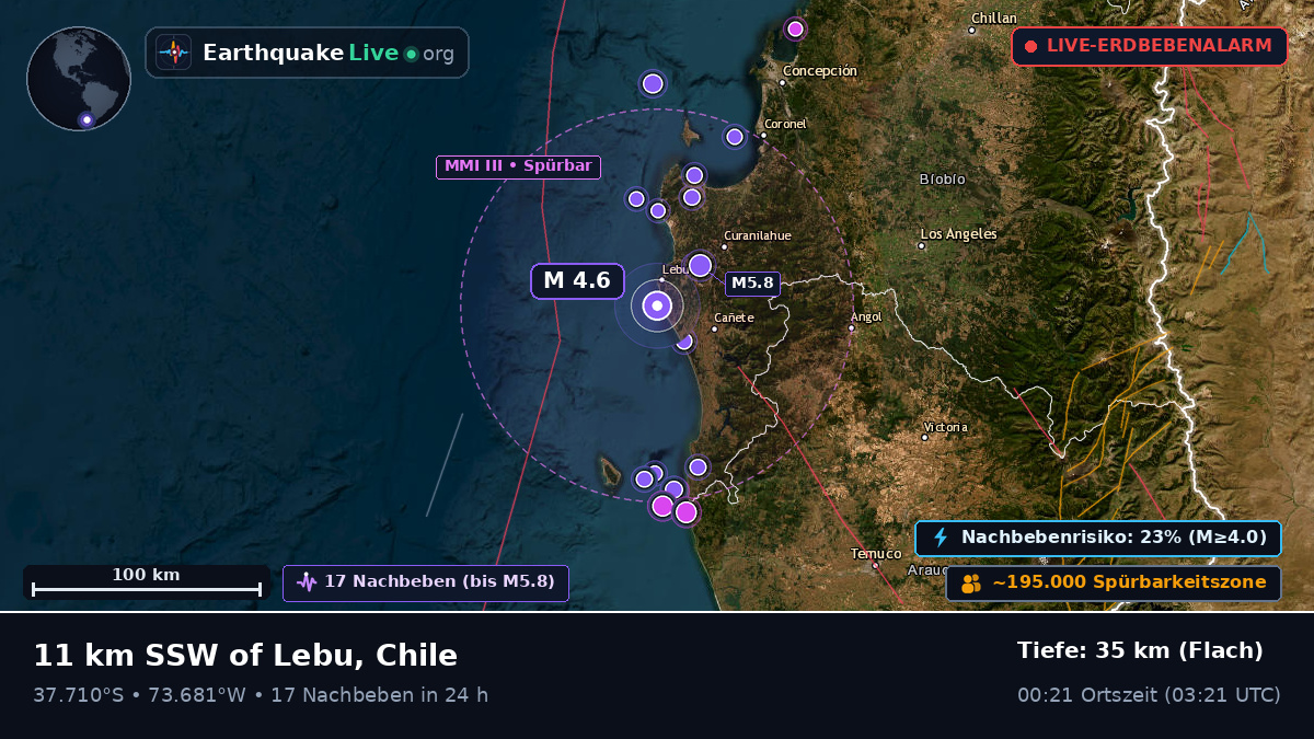 Bío-Bío, Chile