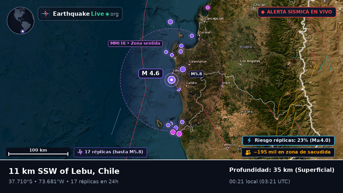 Bío-Bío, Chile