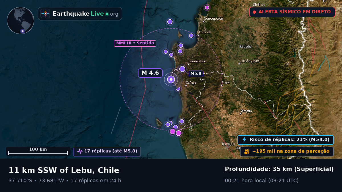 Bío-Bío, Chile