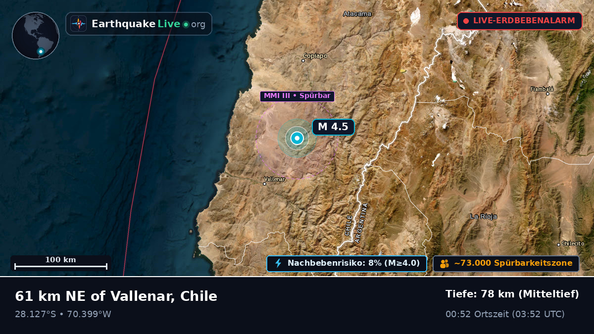 Atacama, Chile