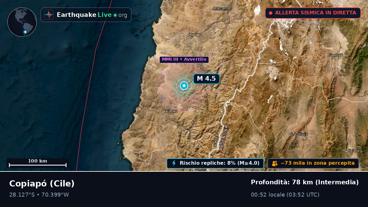 Atacama, Cile