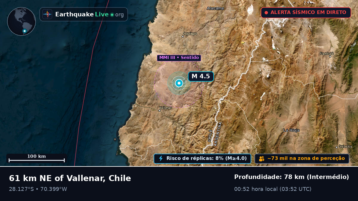 Atacama, Chile