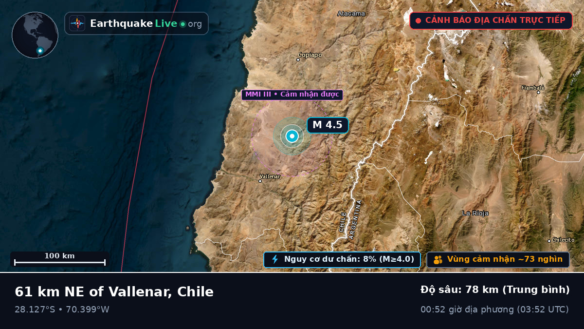 Atacama, Chile