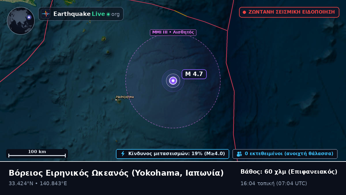 Βόρειος Ειρηνικός Ωκεανός (Ιαπωνία)