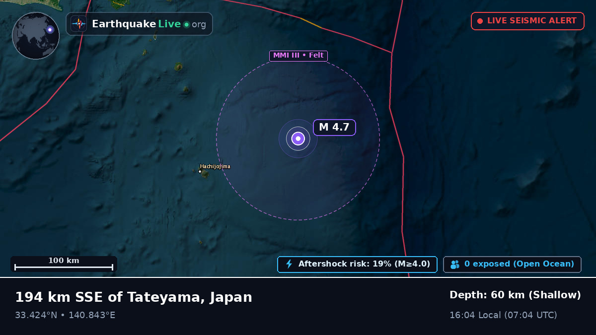 North Pacific Ocean (Japan)