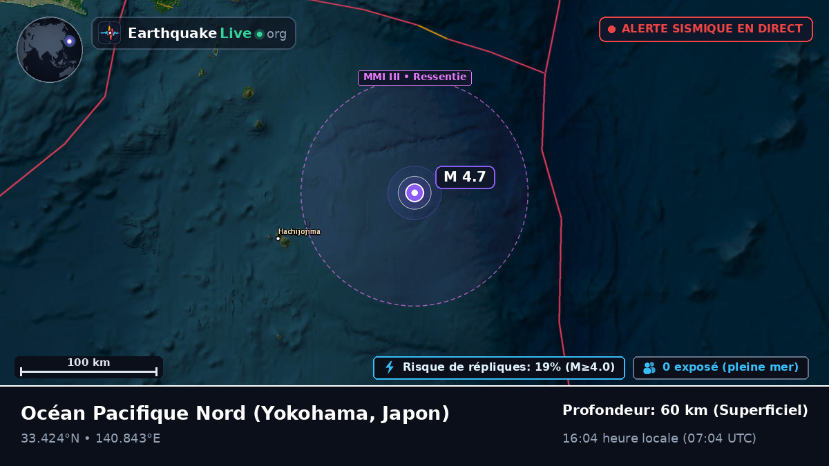 Océan Pacifique Nord (Japon)
