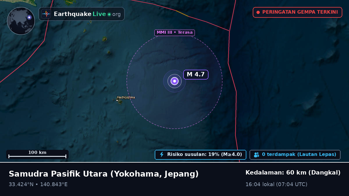 Samudra Pasifik Utara (Jepang)