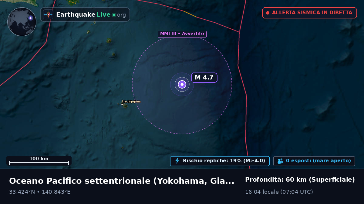 Oceano Pacifico settentrionale (Giappone)