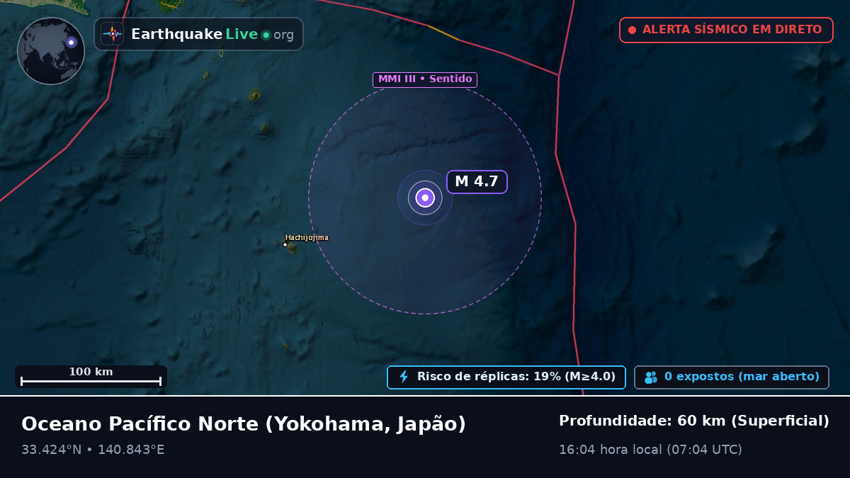 Oceano Pacífico Norte (Japão)