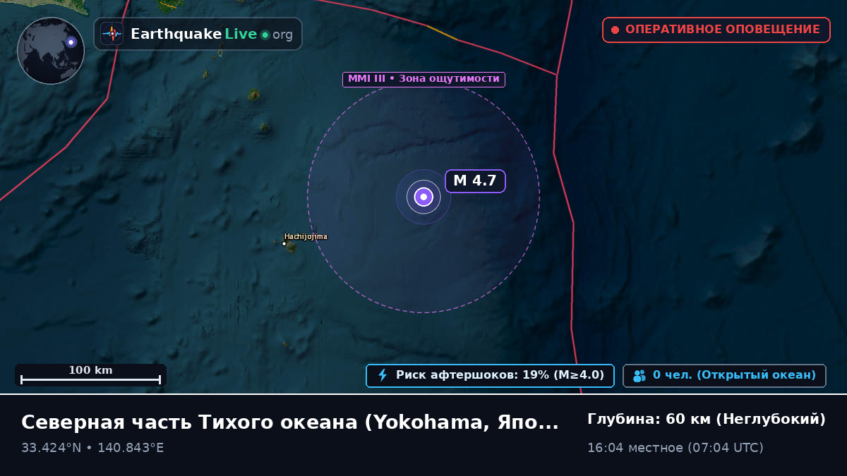 Северная часть Тихого океана (Япония)
