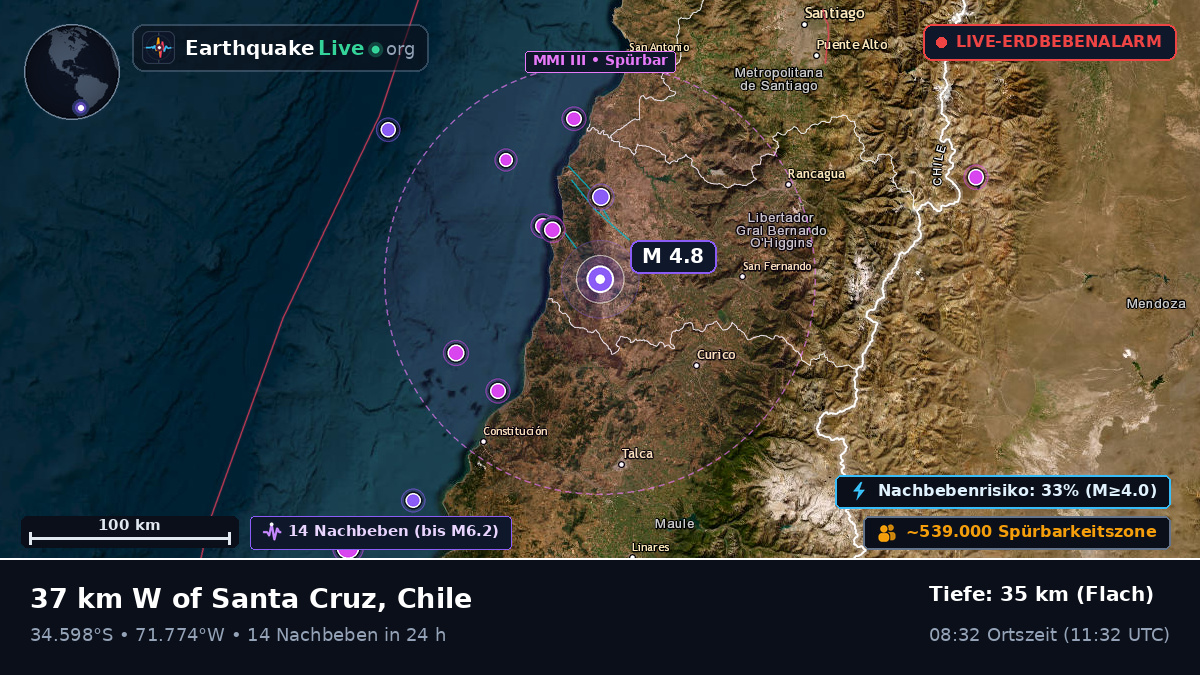 Maule, Chile