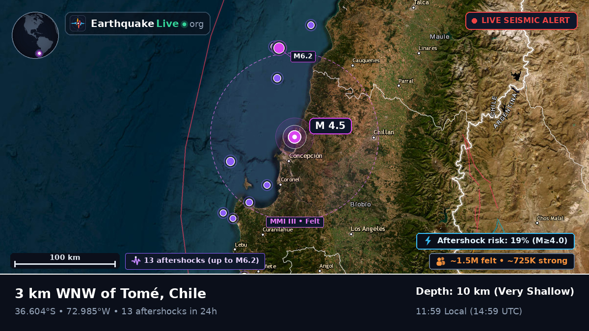 Concepción, Bío-Bío, Chile