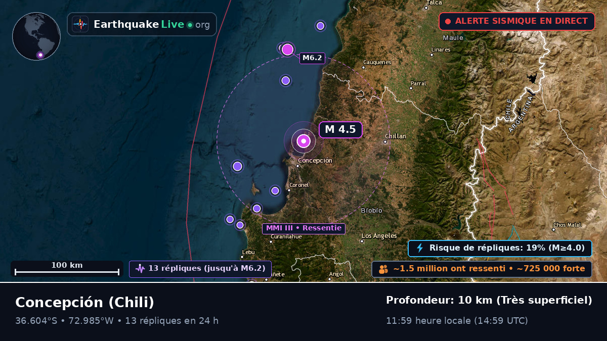 Concepción, Bío-Bío, Chili