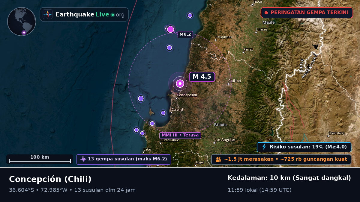Concepción, Bío-Bío, Chili