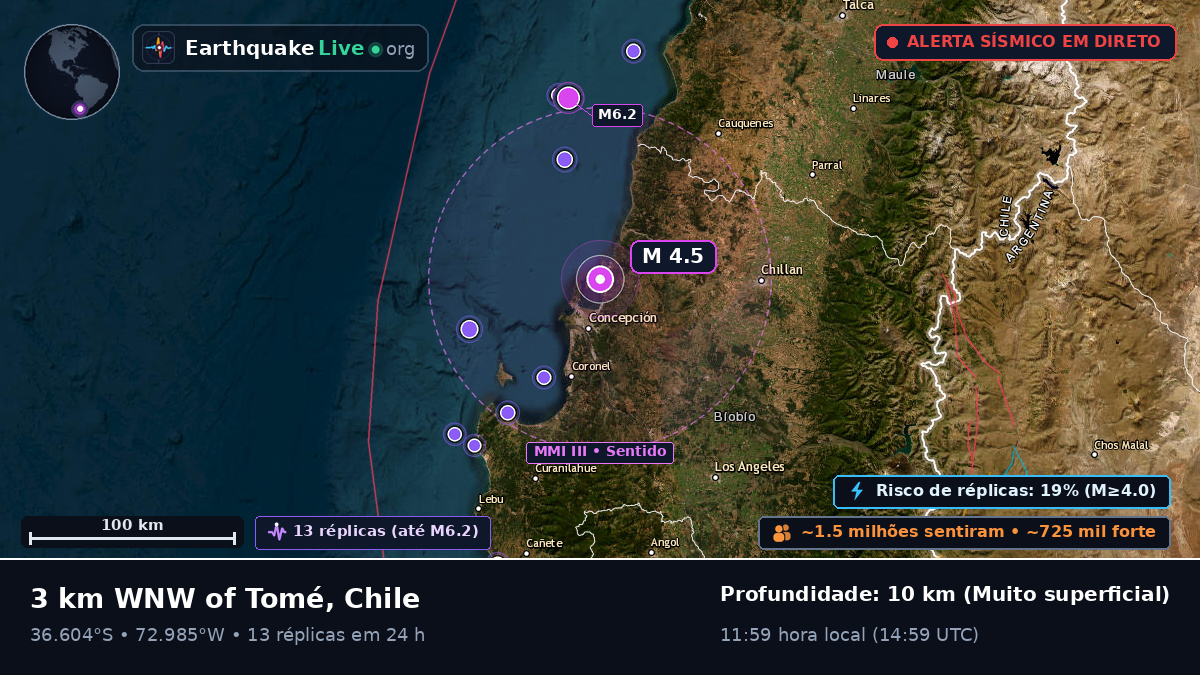 Concepción, Bío-Bío, Chile