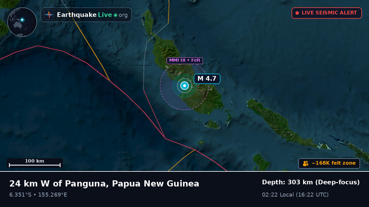 North Solomons, Papua New Guinea