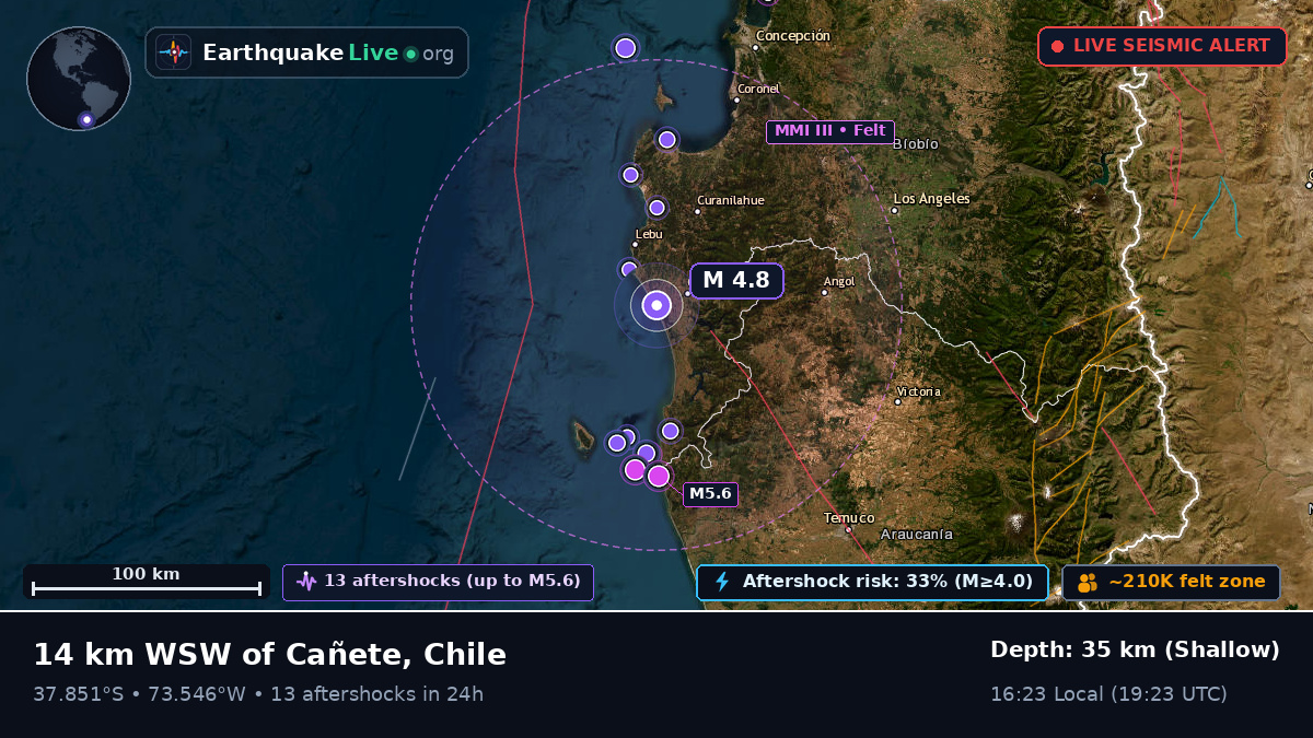 Bío-Bío, Chile