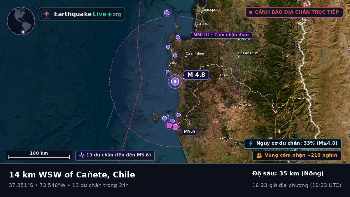 Bío-Bío, Chile