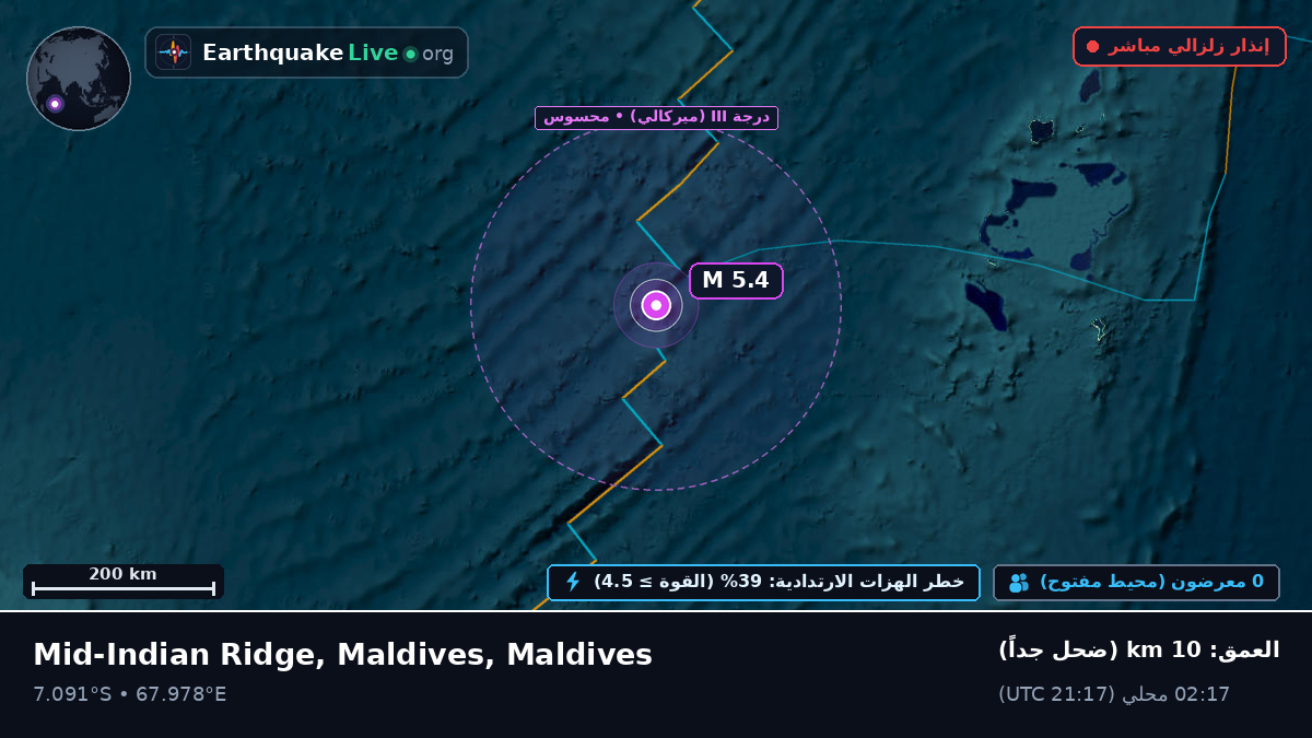 المحيط الهندي (Maldives)