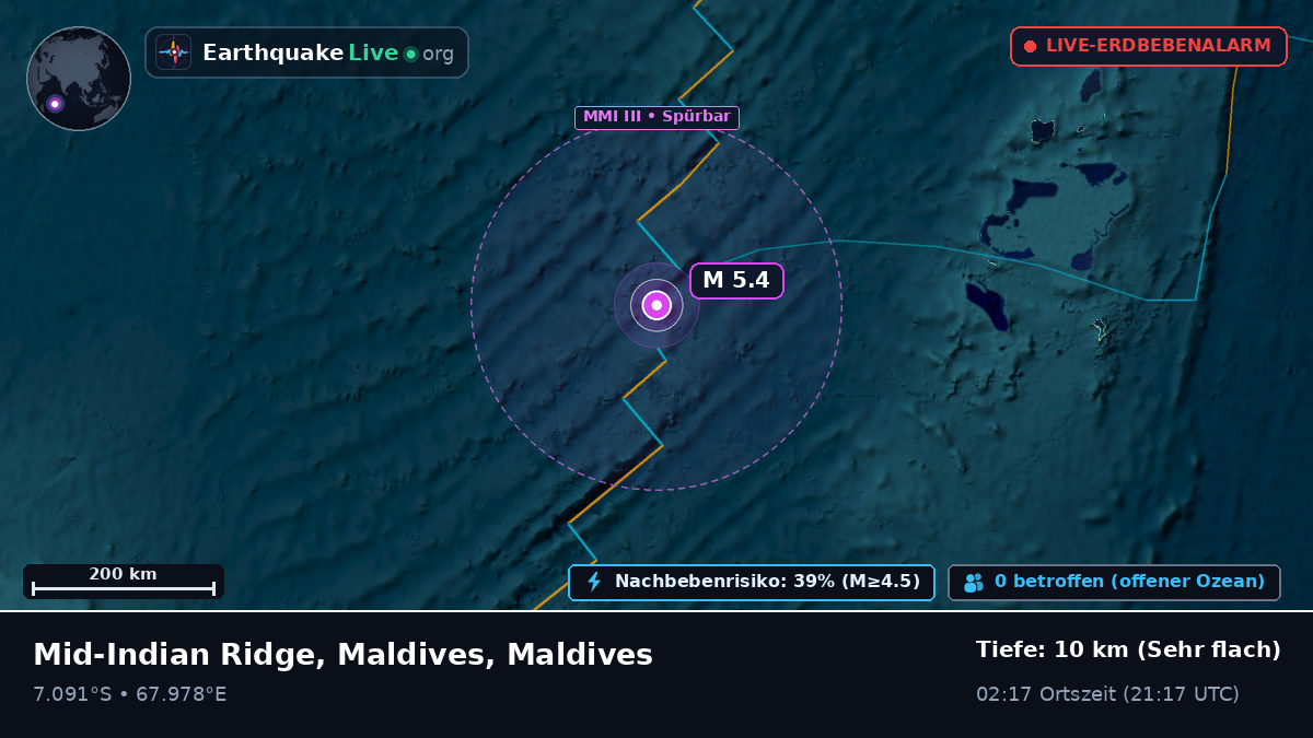 Indischer Ozean (Maldives)