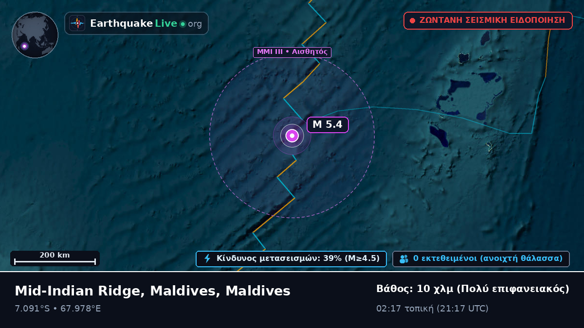 Ινδικός Ωκεανός (Maldives)