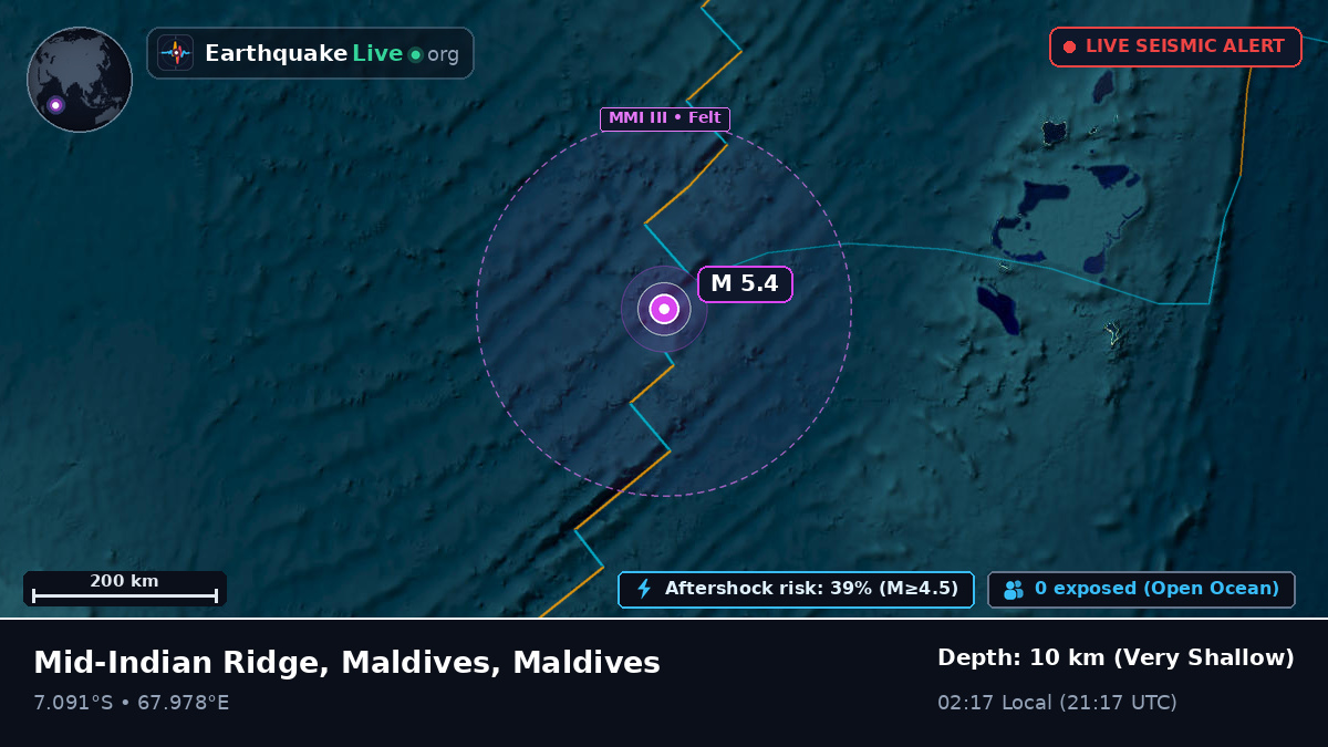 Indian Ocean (Maldives)