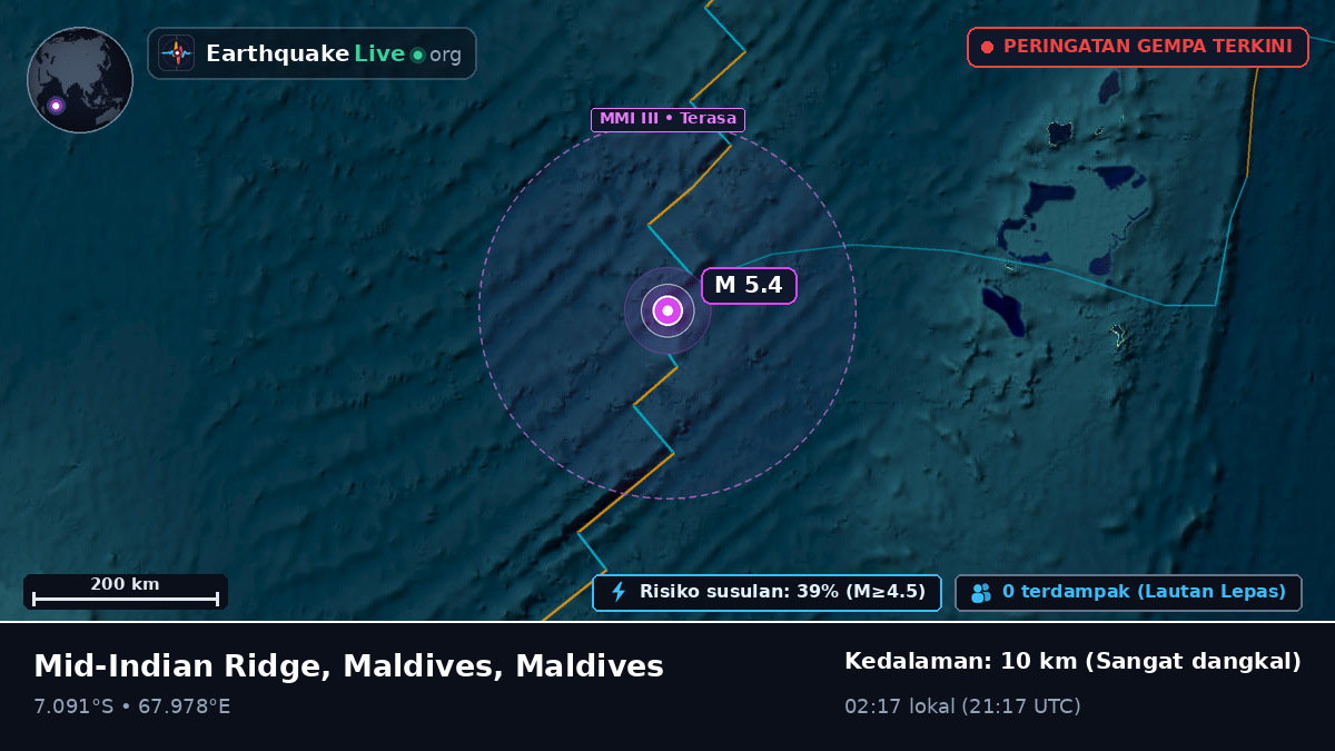 Samudra Hindia (Maldives)