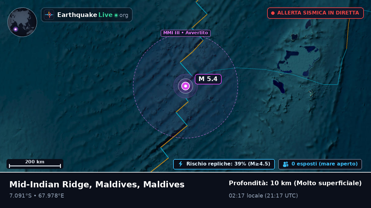 Oceano Indiano (Maldives)