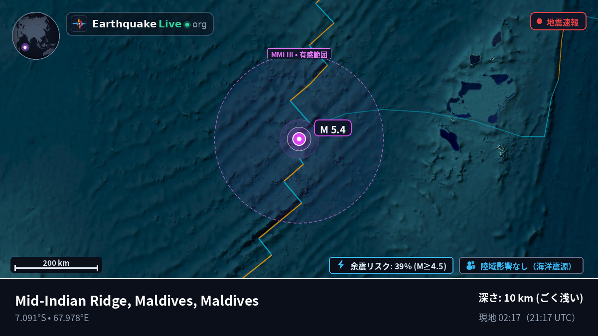 インド洋 (Maldives)