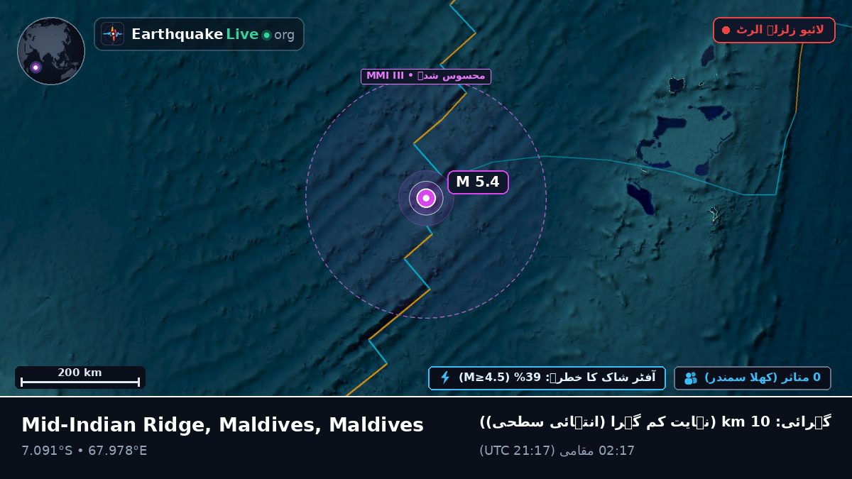 بحر ہند (Maldives)