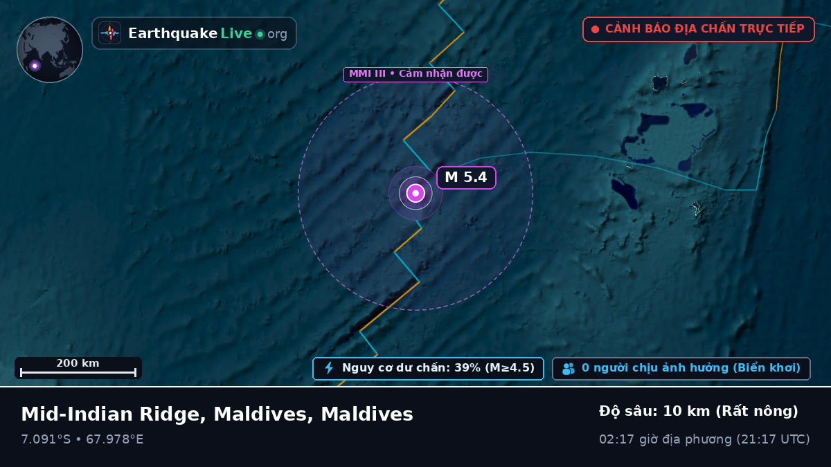 Ấn Độ Dương (Maldives)