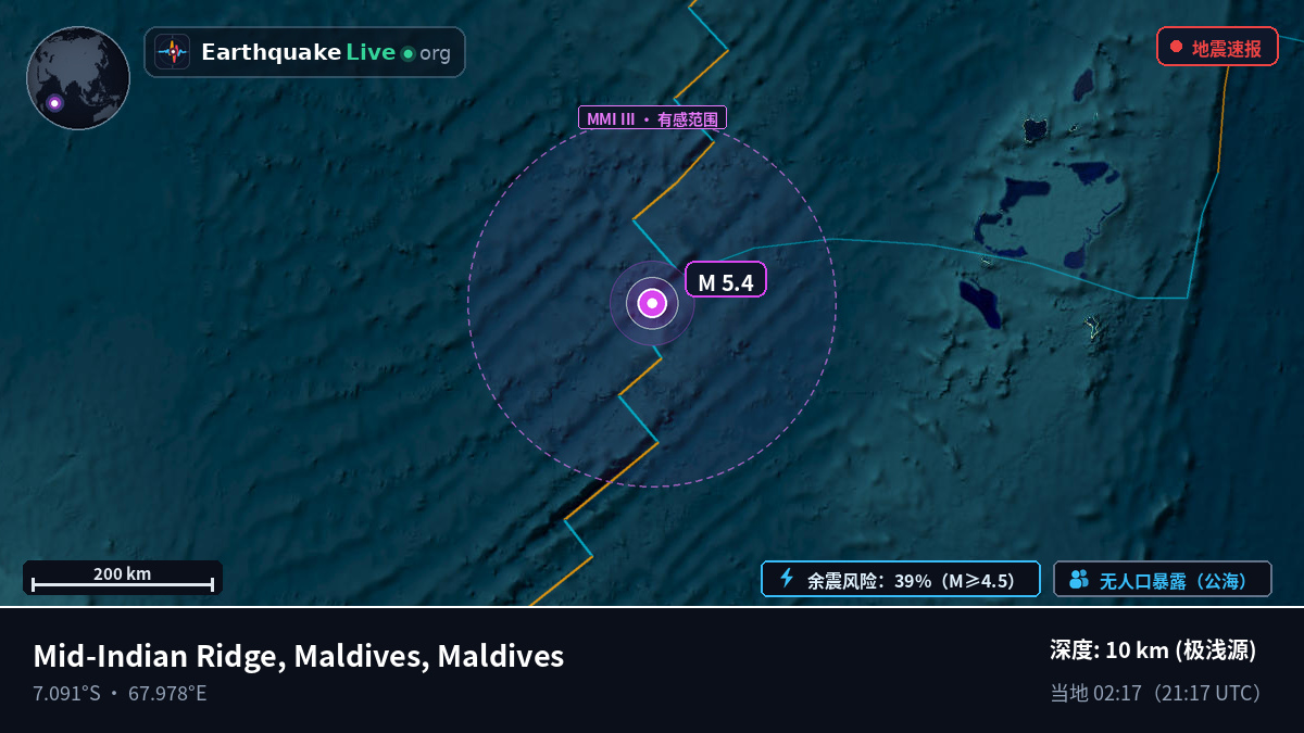 印度洋 (Maldives)