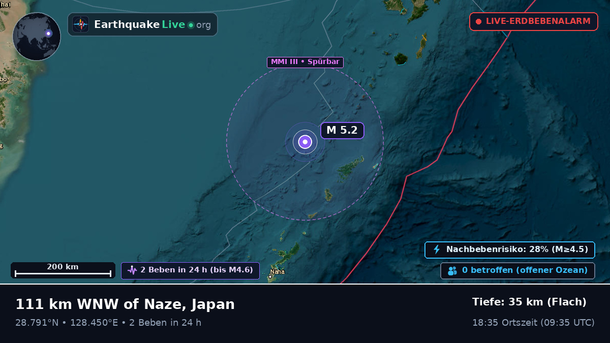 Nordpazifik (Japan)