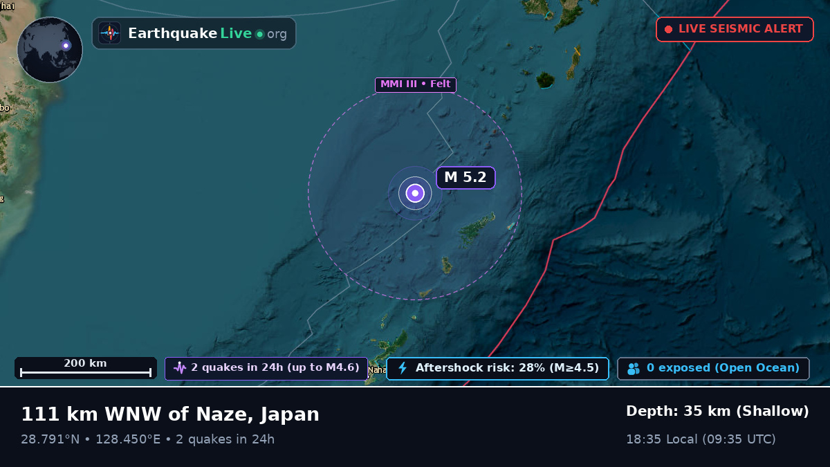 North Pacific Ocean (Japan)
