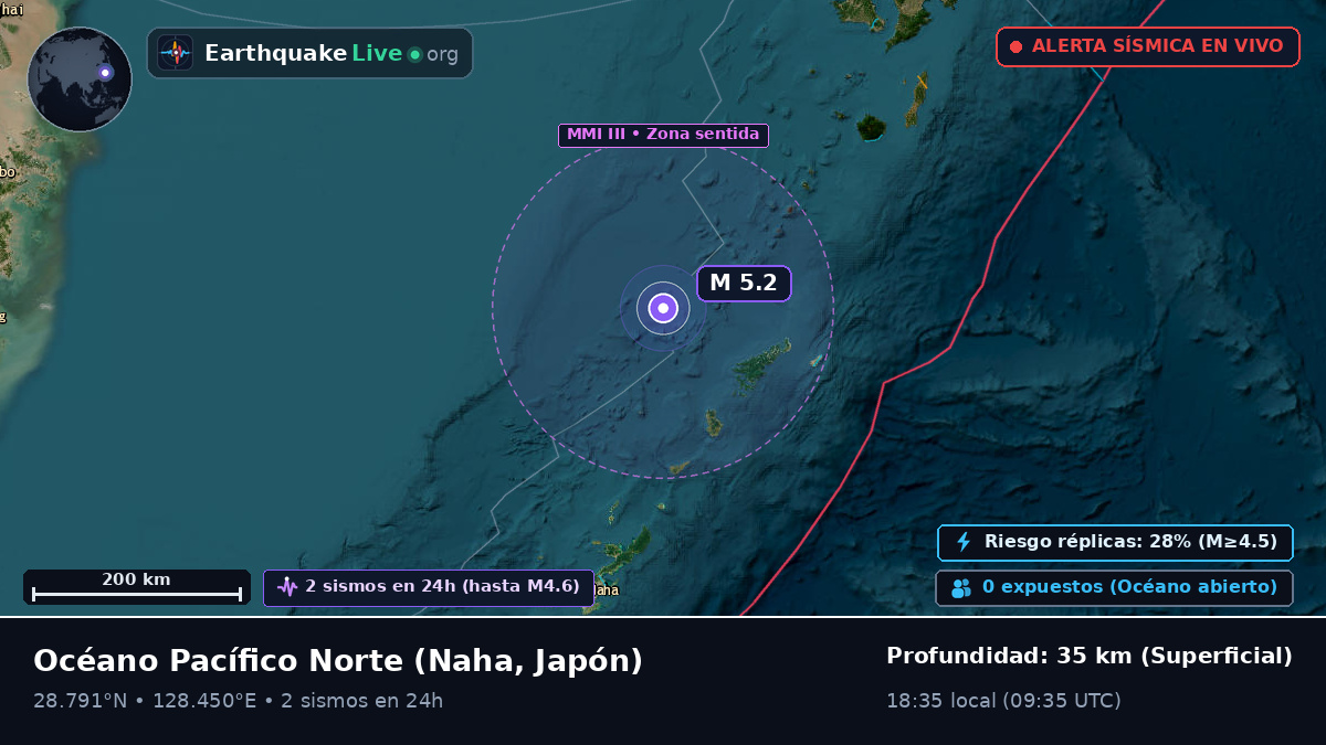 Océano Pacífico Norte (Japón)