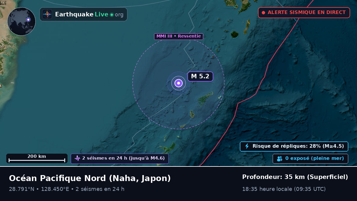 Océan Pacifique Nord (Japon)