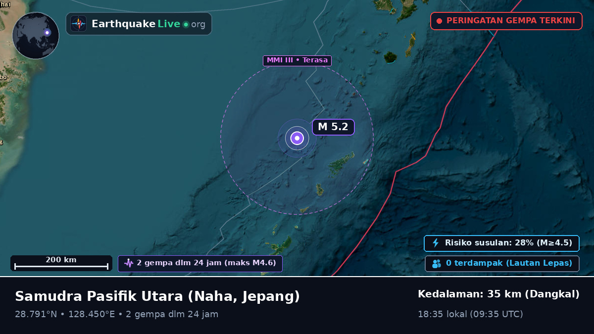 Samudra Pasifik Utara (Jepang)