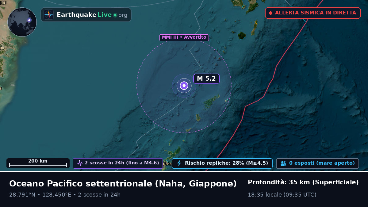 Oceano Pacifico settentrionale (Giappone)