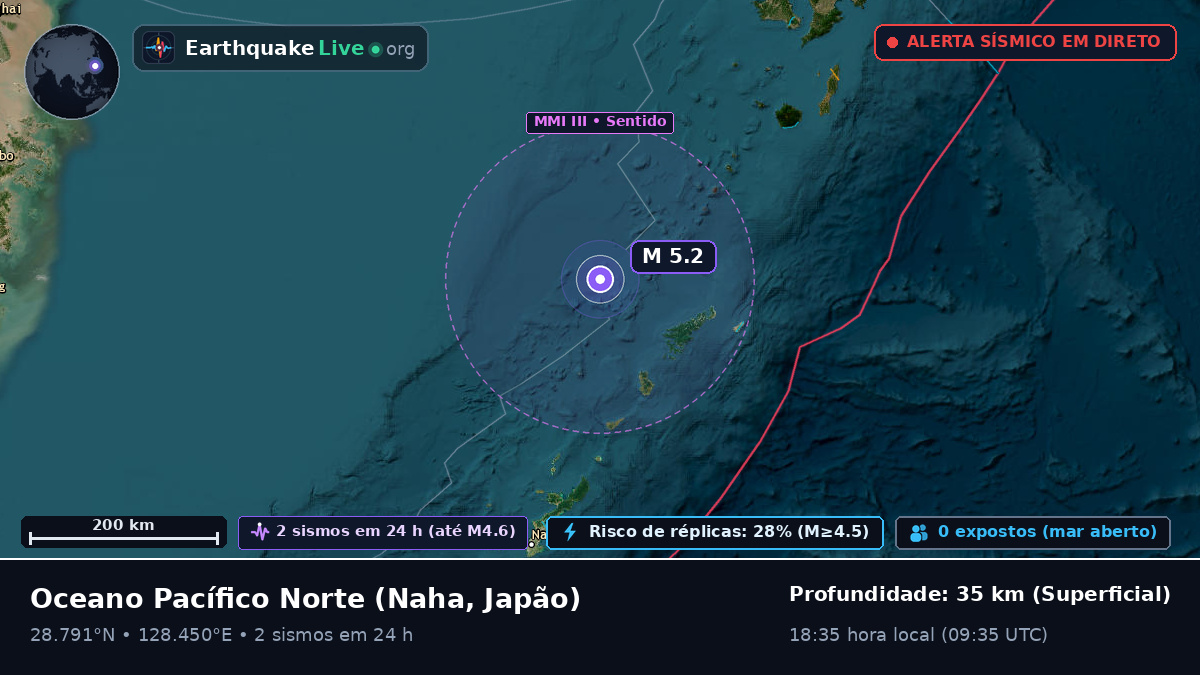 Oceano Pacífico Norte (Japão)