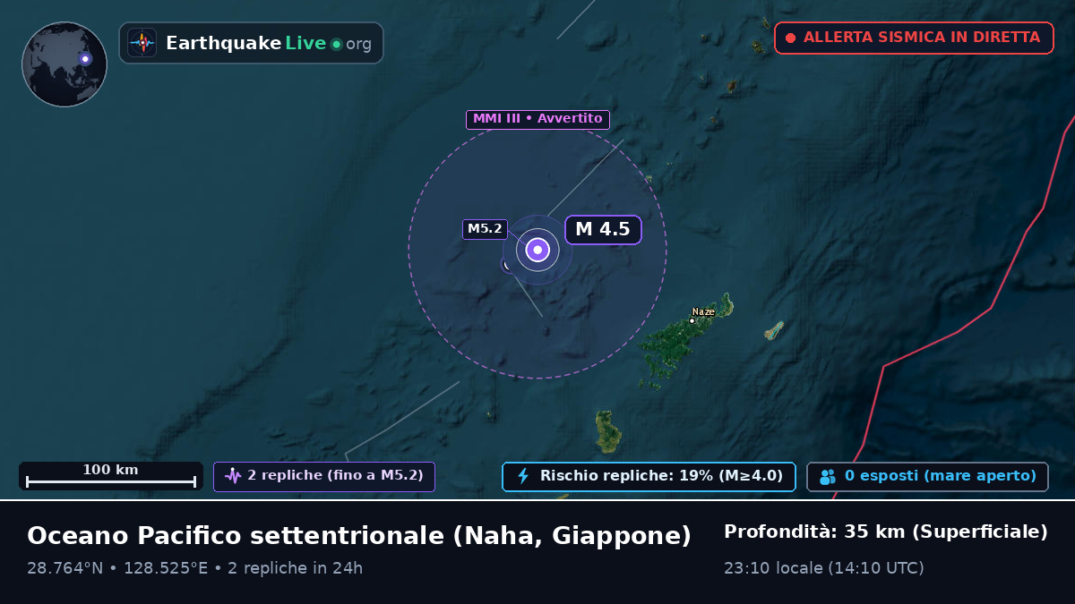 Oceano Pacifico settentrionale (Giappone)