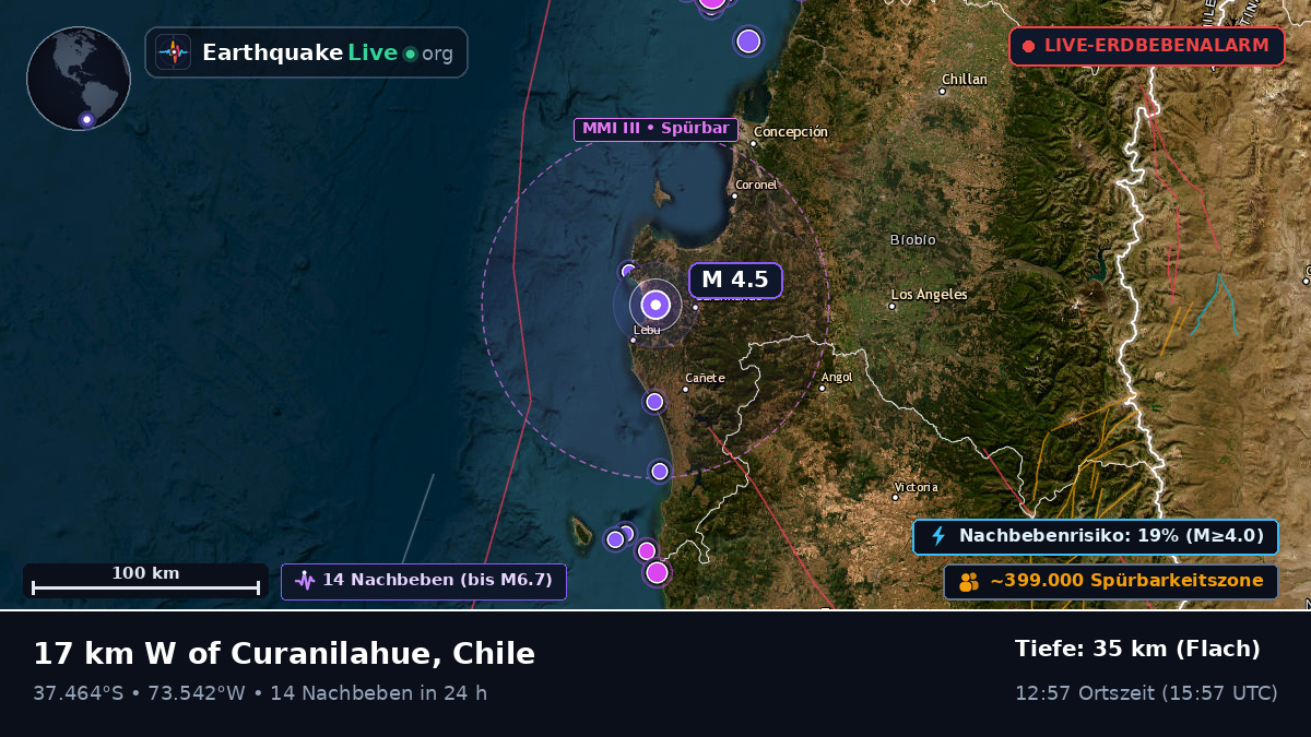 Bío-Bío, Chile