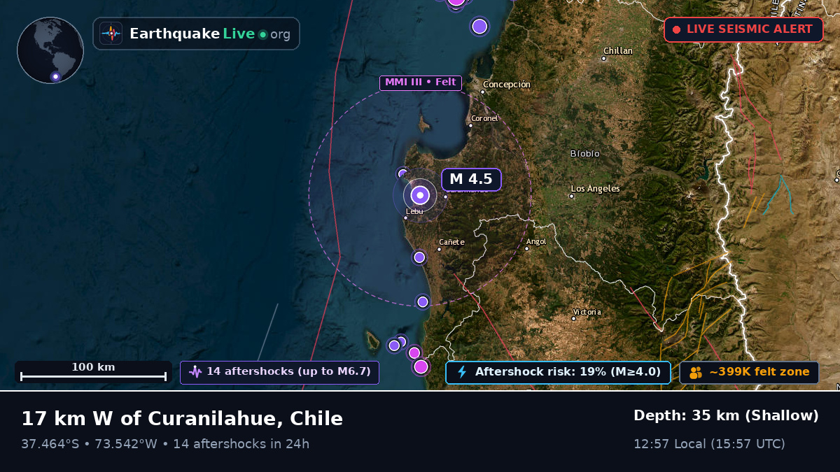 Bío-Bío, Chile