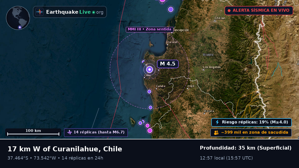 Bío-Bío, Chile