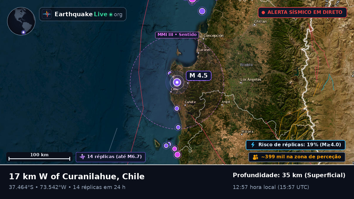 Bío-Bío, Chile