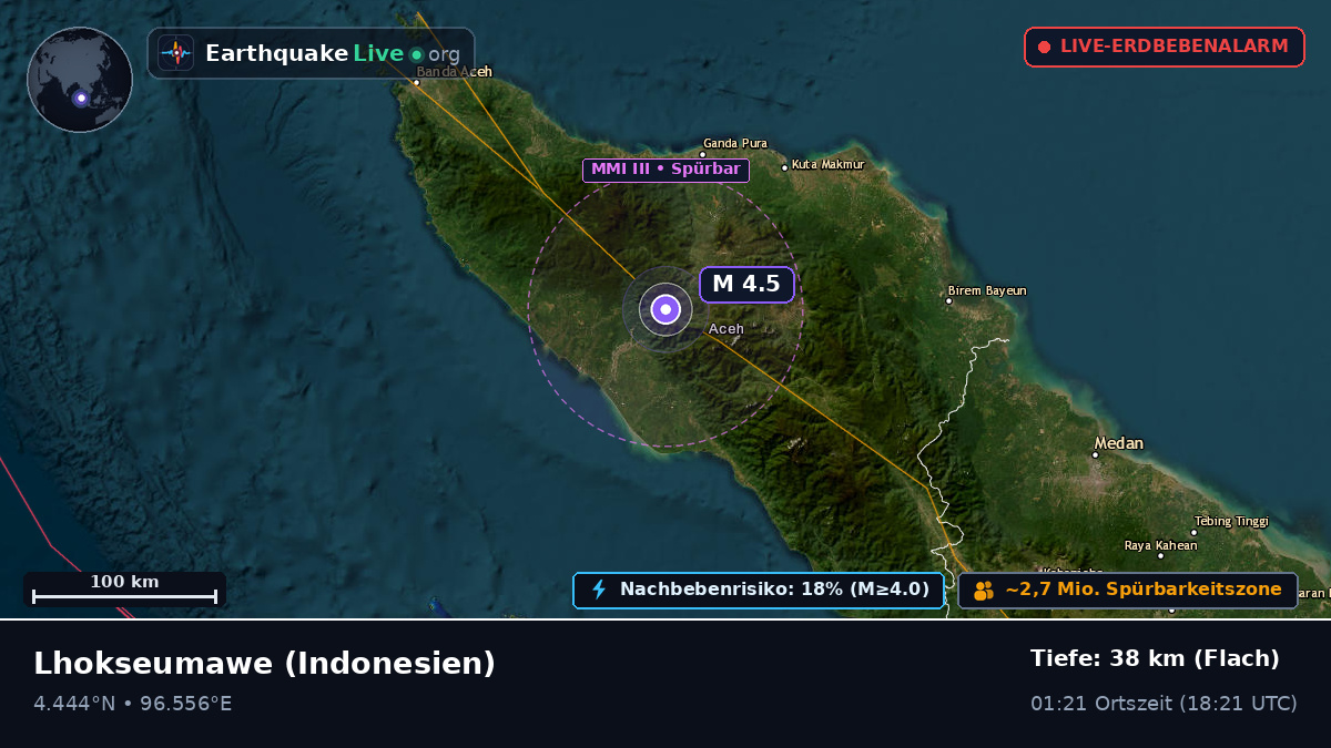 Aceh, Indonesien
