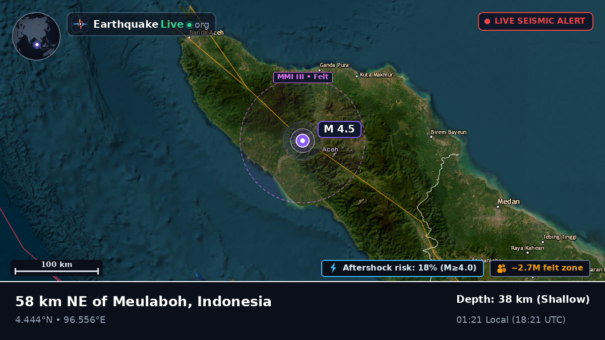 Aceh, Indonesia