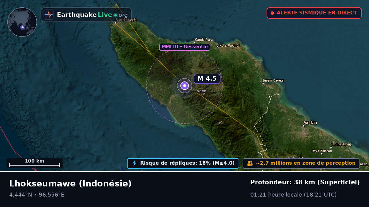 Aceh, Indonésie