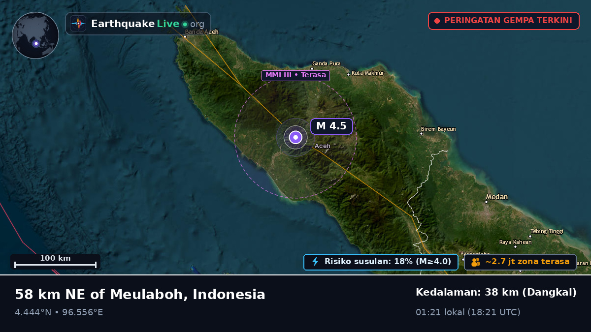 Aceh, Indonesia