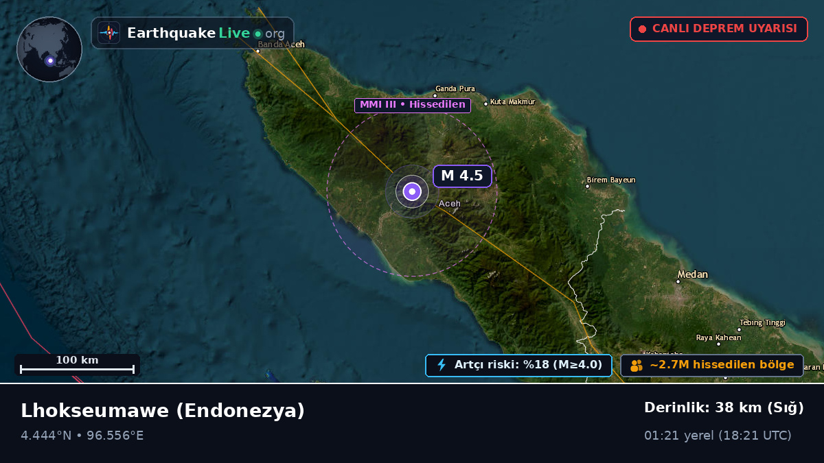 Aceh, Endonezya